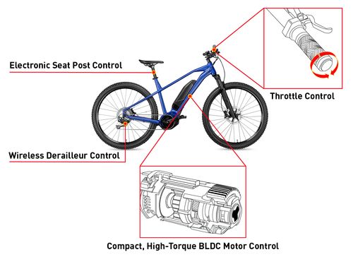 角度传感器用例 电动自行车